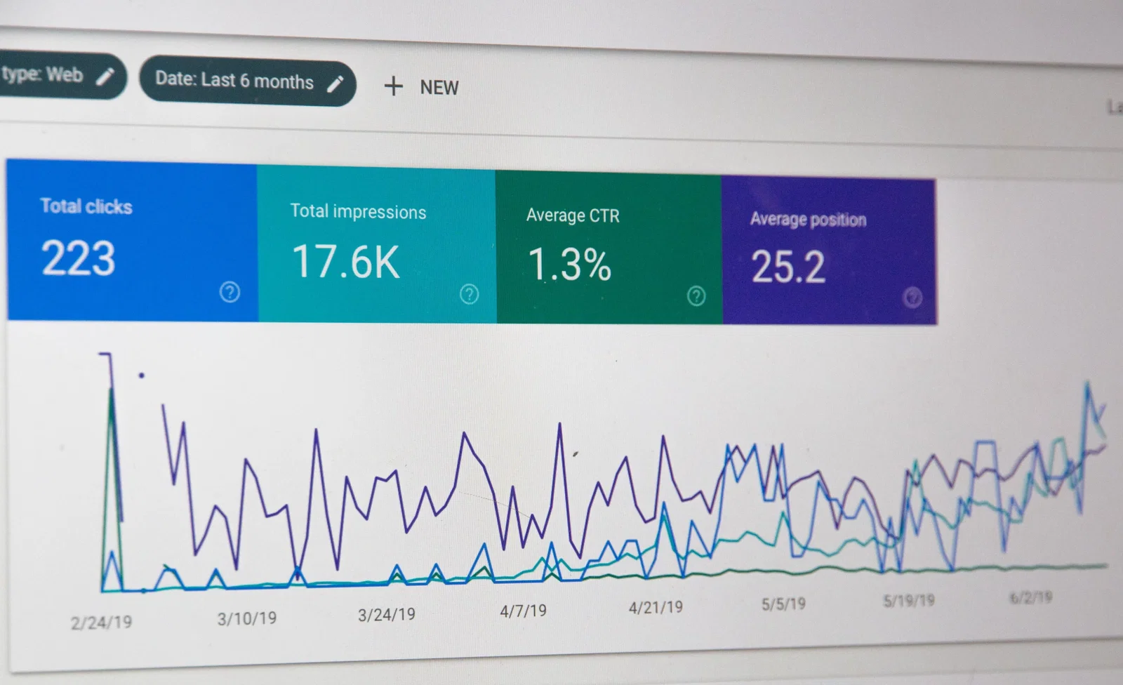 Seo analisi