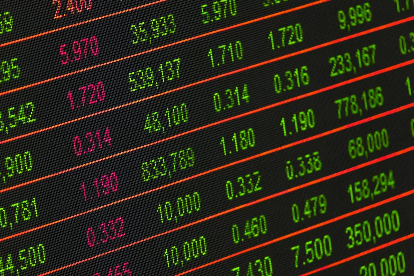 finanza