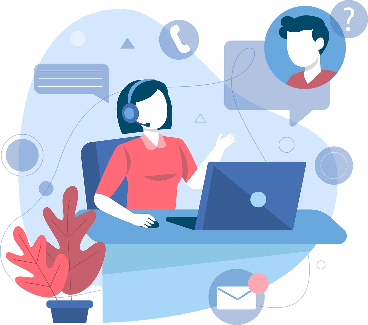 Call Center