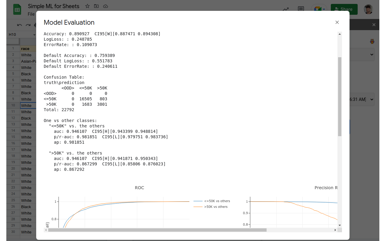 Model Evaluation