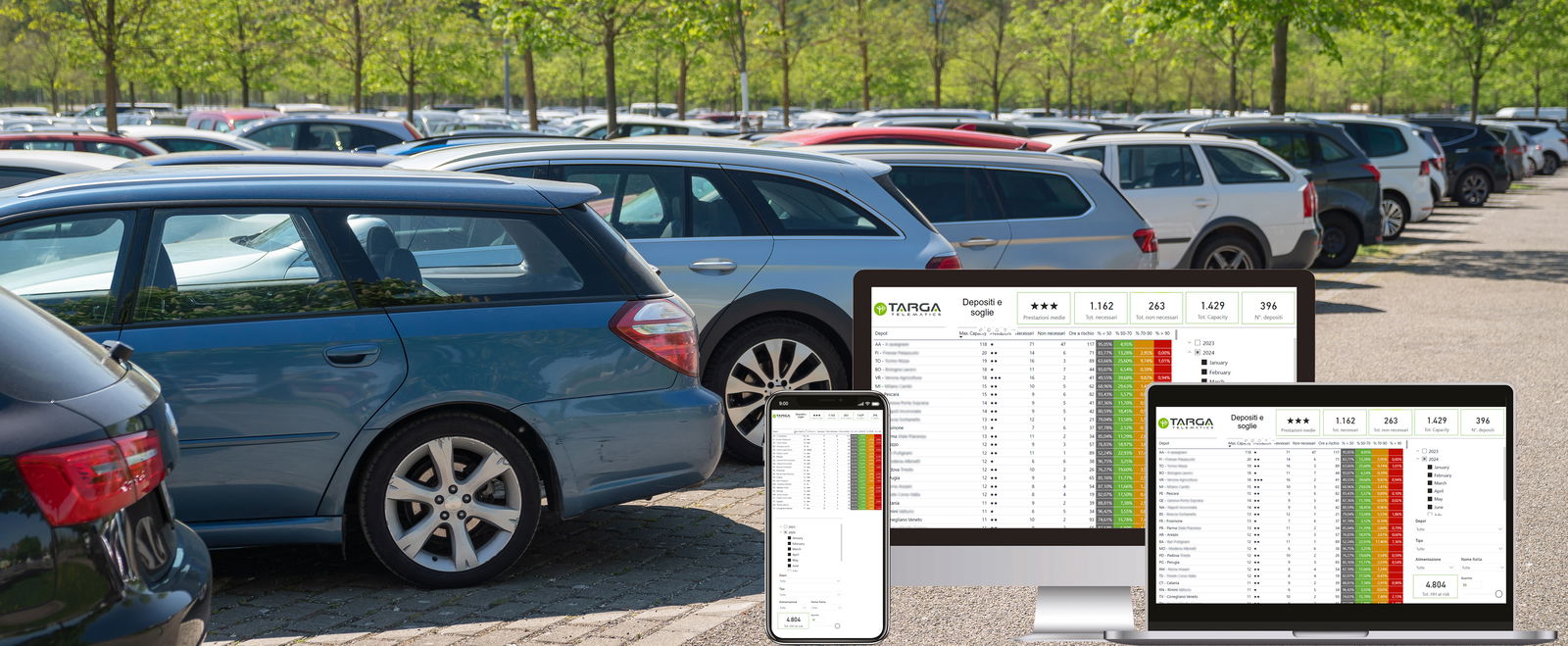 Targa Telematics introduce l'analisi di saturazione per il corporate car sharing