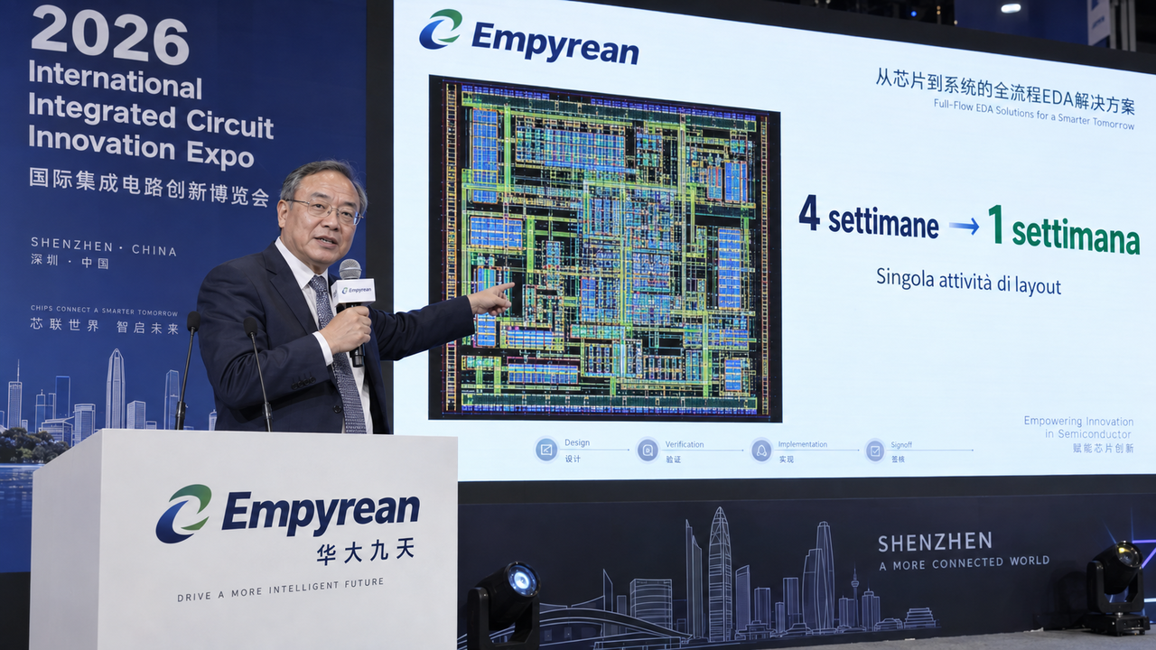 Empyrean taglia fino al 75% i tempi di progettazione con l'AI