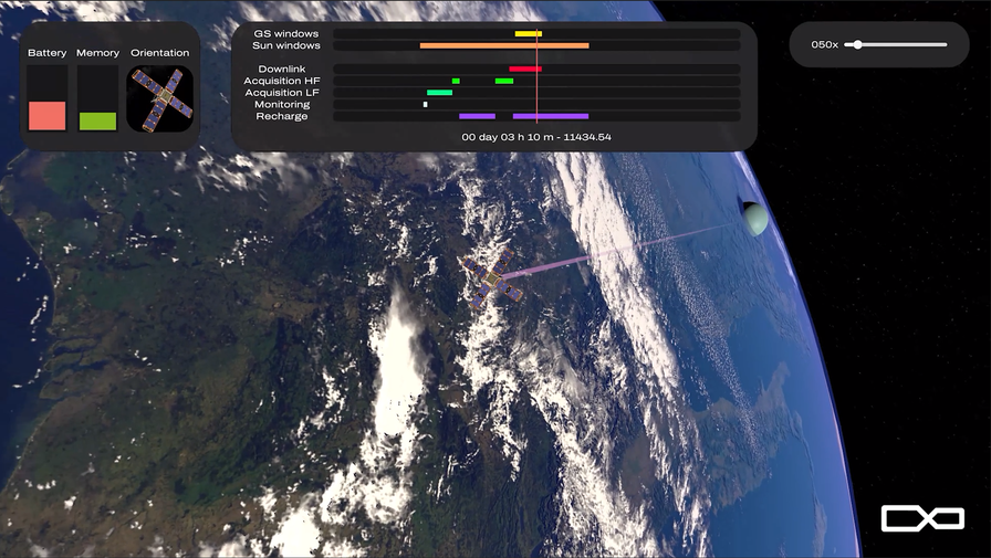 space economy, spazio