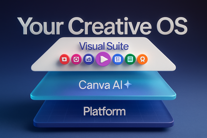Canva lancia il suo spazio di lavoro marketing